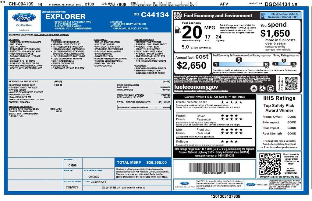 used 2013 Ford Explorer car, priced at $9,947