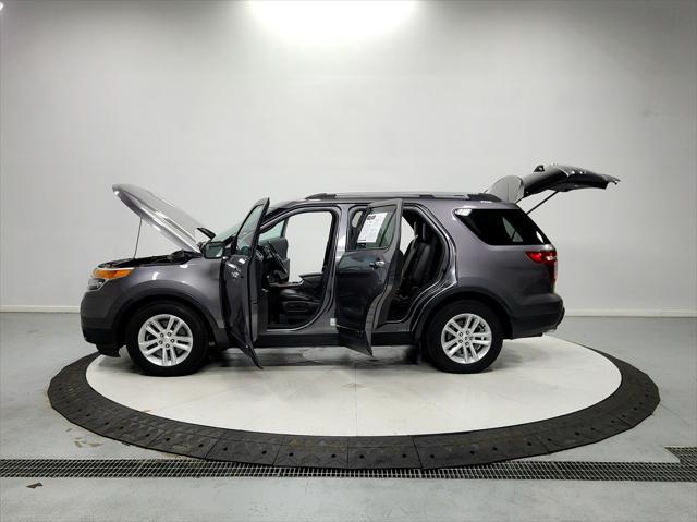 used 2013 Ford Explorer car, priced at $9,947
