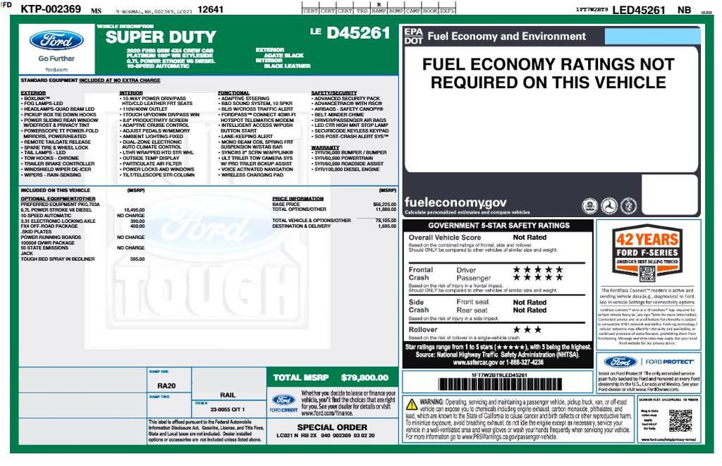 used 2020 Ford F-250 car, priced at $50,986