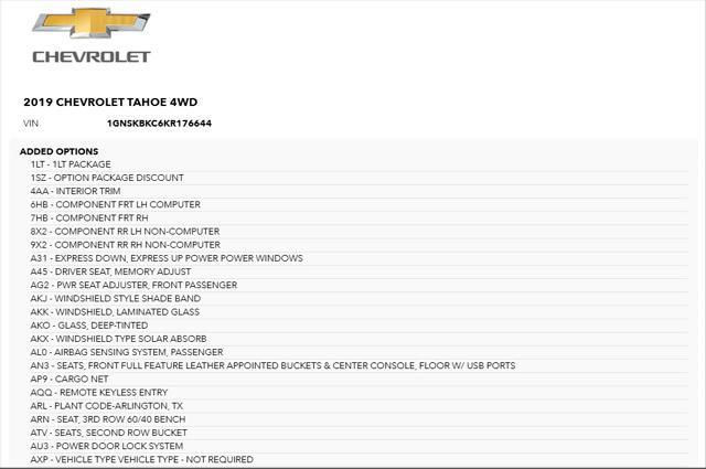 used 2019 Chevrolet Tahoe car, priced at $27,986