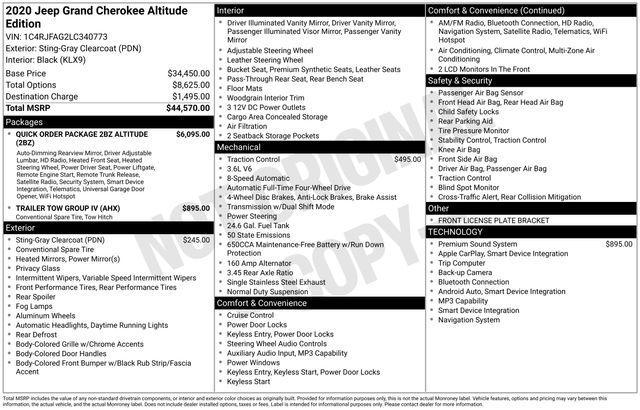 used 2020 Jeep Grand Cherokee car, priced at $19,500