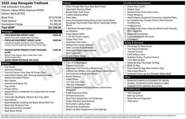 used 2020 Jeep Renegade car, priced at $14,000