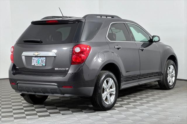 used 2015 Chevrolet Equinox car, priced at $12,987