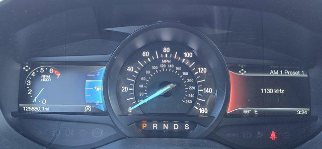 used 2020 Ford Edge car, priced at $13,398