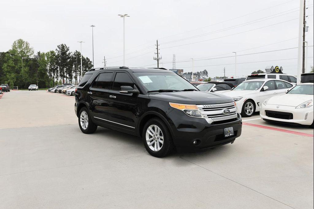 used 2015 Ford Explorer car, priced at $8,995