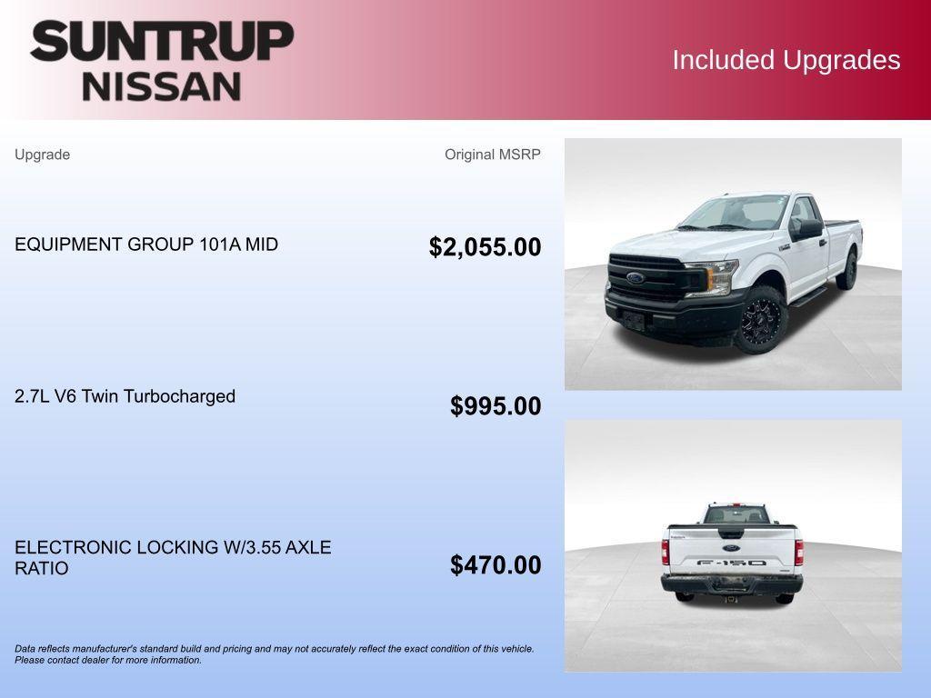 used 2019 Ford F-150 car, priced at $20,225