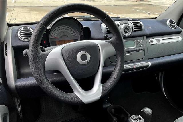 used 2015 smart ForTwo car, priced at $8,721