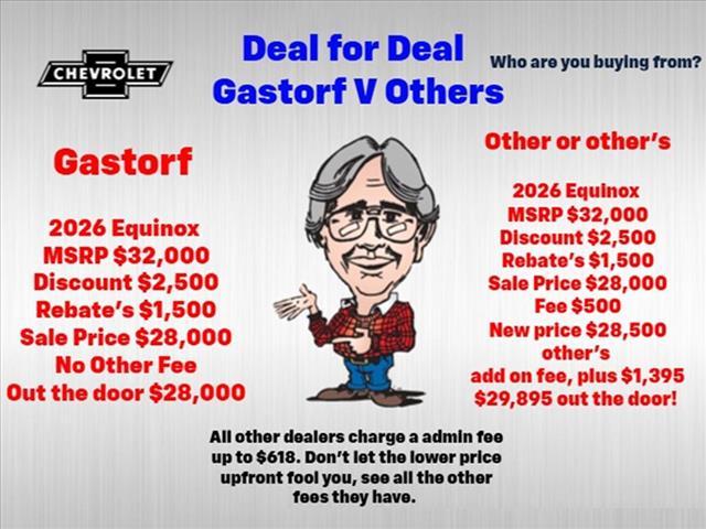 used 2018 Chevrolet Colorado car, priced at $21,990