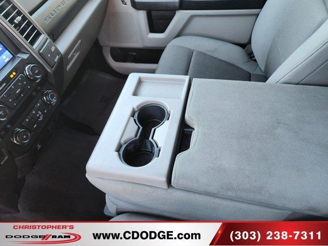 used 2020 Ford F-250 car, priced at $34,986