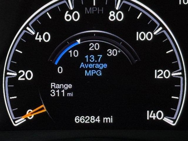 used 2021 Jeep Grand Cherokee car, priced at $23,995