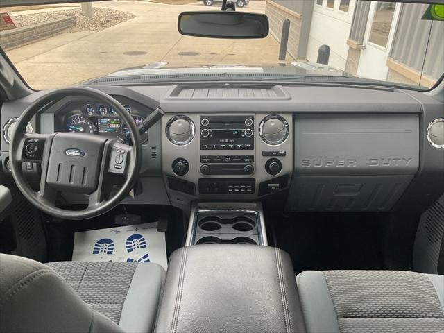 used 2015 Ford F-250 car, priced at $23,599