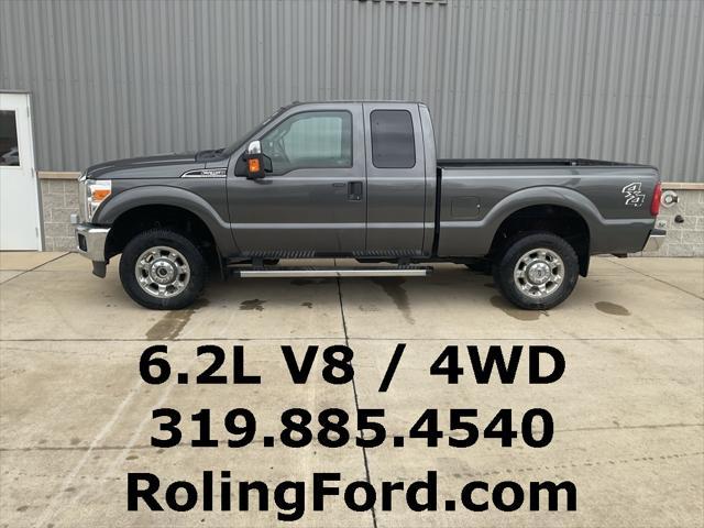 used 2015 Ford F-250 car, priced at $23,599