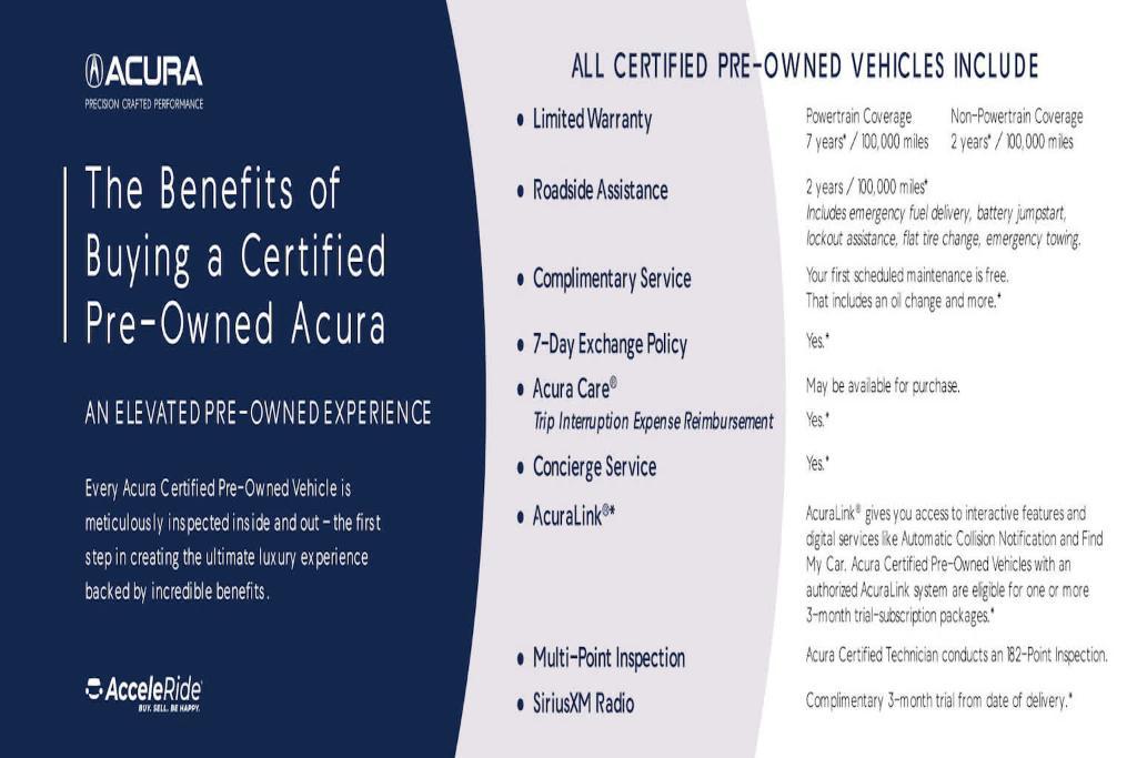 used 2023 Acura MDX car, priced at $39,622