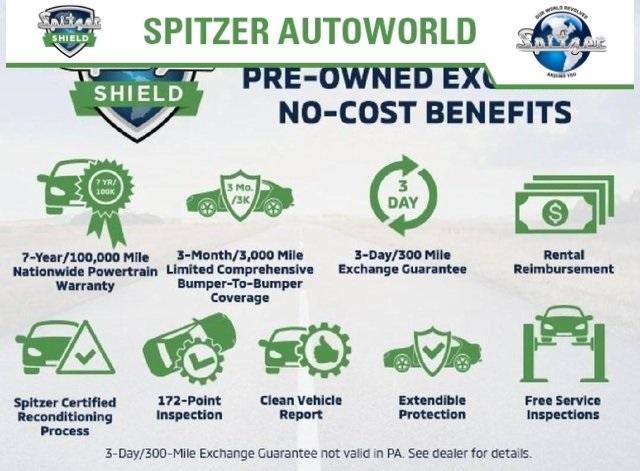 used 2022 Chevrolet TrailBlazer car, priced at $22,500