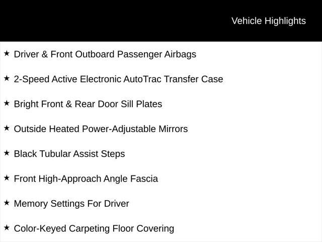 used 2024 Chevrolet Suburban car, priced at $67,500