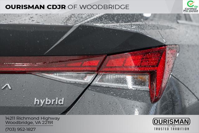 used 2023 Hyundai Elantra car, priced at $22,000