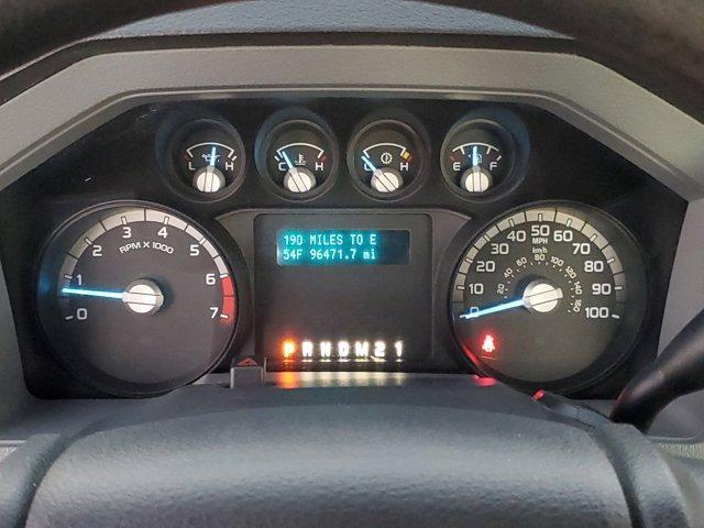 used 2015 Ford F-250 car, priced at $18,755