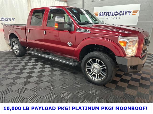 used 2015 Ford F-250 car, priced at $30,000