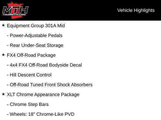 used 2018 Ford F-150 car, priced at $23,293