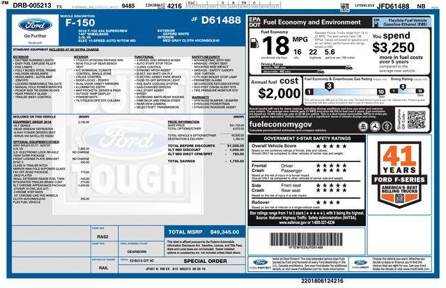 used 2018 Ford F-150 car, priced at $23,293