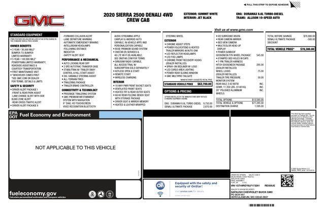 used 2020 GMC Sierra 2500 car, priced at $63,993