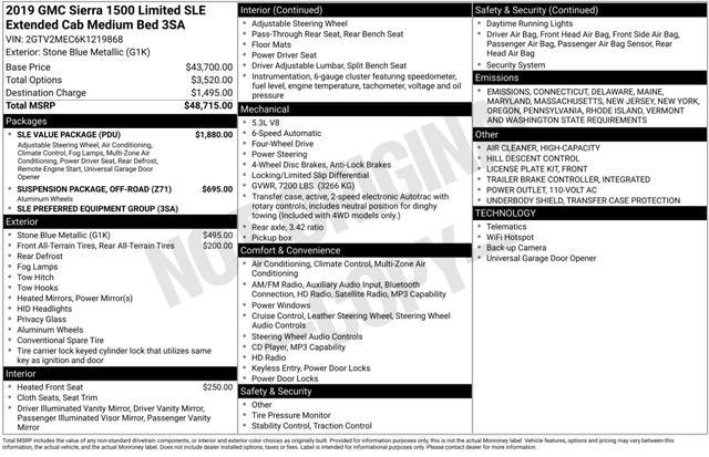 used 2019 GMC Sierra 1500 Limited car, priced at $27,893