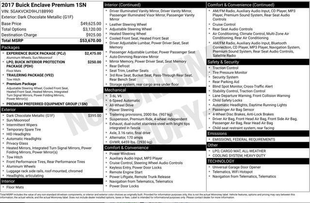 used 2017 Buick Enclave car, priced at $13,493