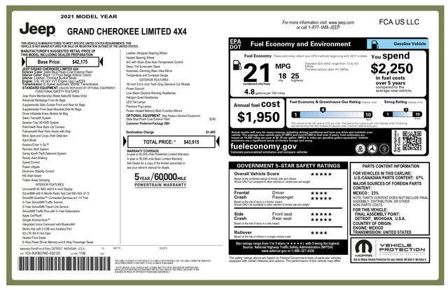 used 2021 Jeep Grand Cherokee car, priced at $24,993