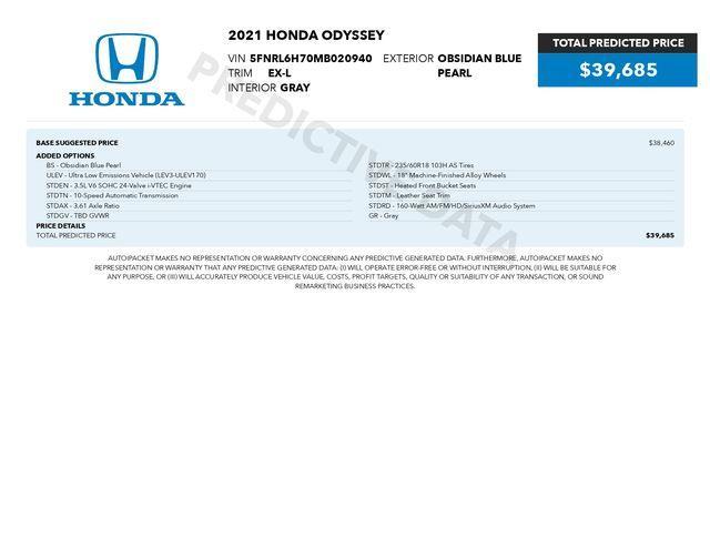 used 2021 Honda Odyssey car, priced at $27,493