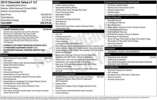 used 2015 Chevrolet Tahoe car, priced at $17,493