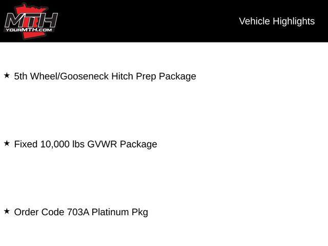 used 2025 Ford F-250 car, priced at $85,593