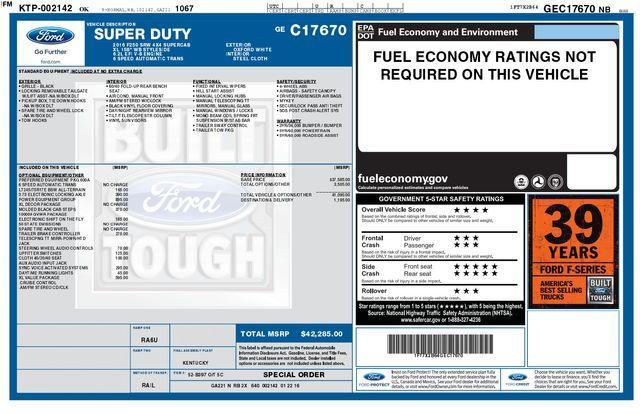 used 2016 Ford F-250 car, priced at $20,993