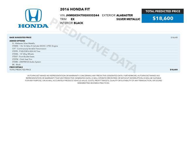 used 2016 Honda Fit car, priced at $11,893