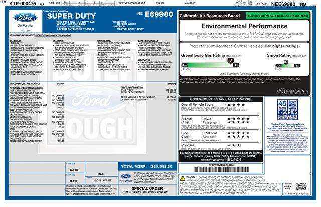 used 2022 Ford F-250 car, priced at $36,693
