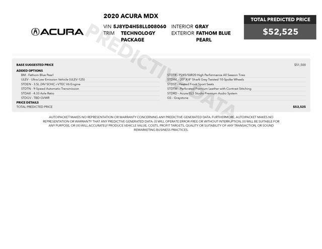 used 2020 Acura MDX car, priced at $19,293