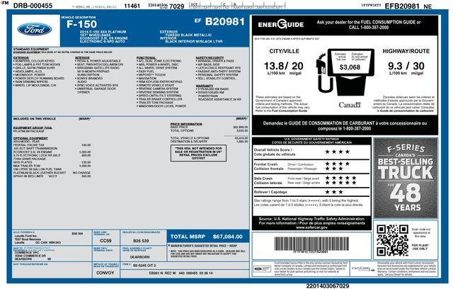 used 2014 Ford F-150 car, priced at $20,793