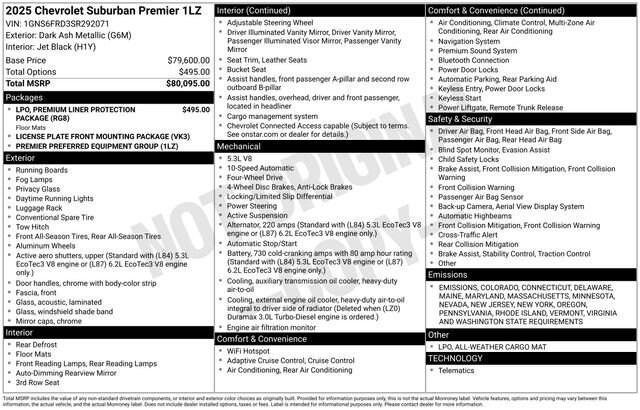 new 2025 Chevrolet Suburban car, priced at $76,290
