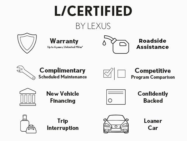 used 2022 Lexus ES 350 car, priced at $37,590