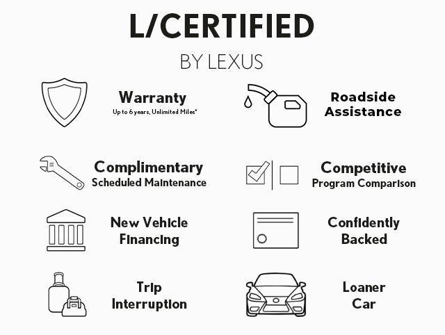 used 2024 Lexus NX 250 car, priced at $43,990