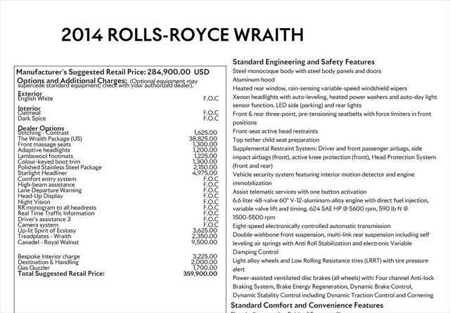 used 2014 Rolls-Royce Wraith car, priced at $126,995