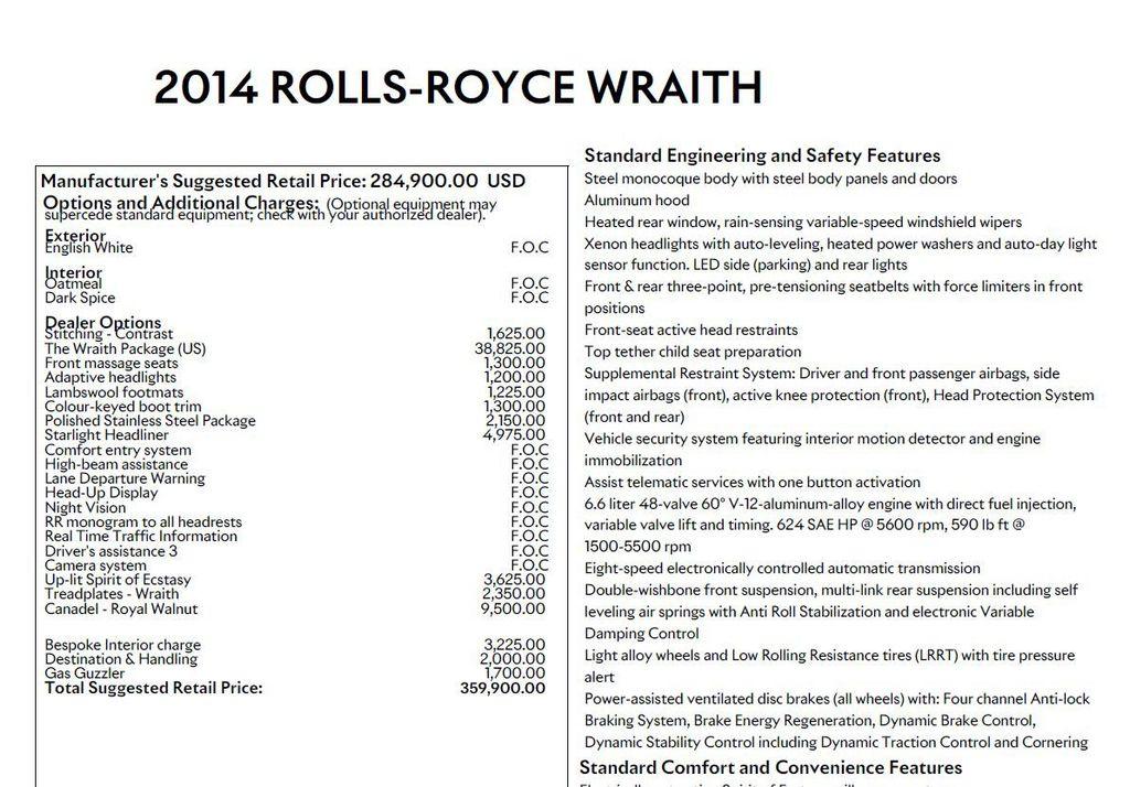 used 2014 Rolls-Royce Wraith car, priced at $124,995