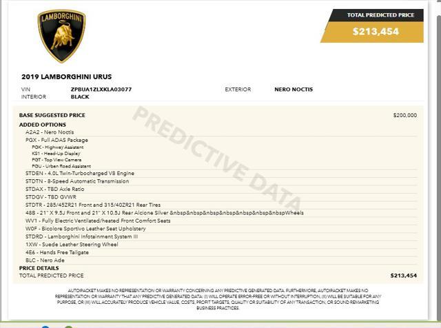 used 2019 Lamborghini Urus car, priced at $189,995