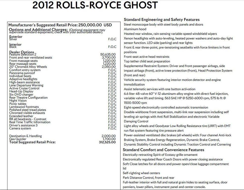 used 2012 Rolls-Royce Ghost car, priced at $96,995