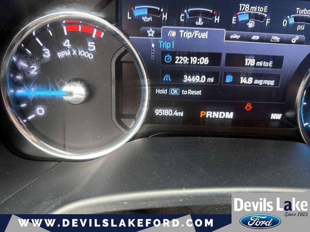 used 2020 Ford F-250 car, priced at $48,592