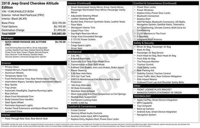 used 2018 Jeep Grand Cherokee car, priced at $15,711