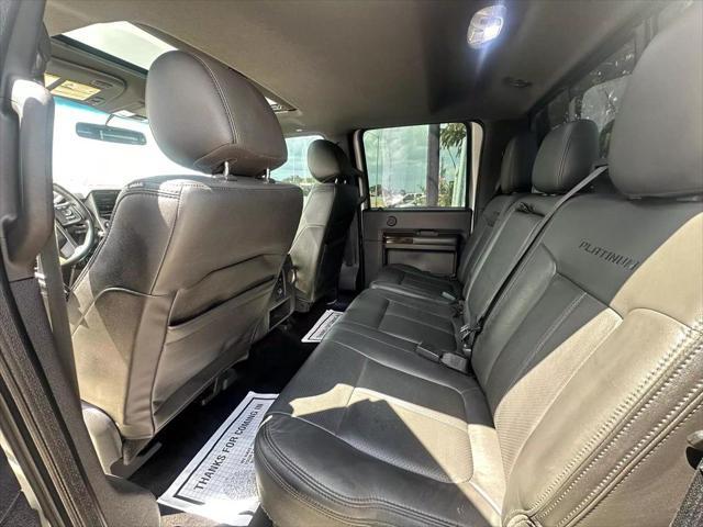 used 2015 Ford F-250 car, priced at $24,990