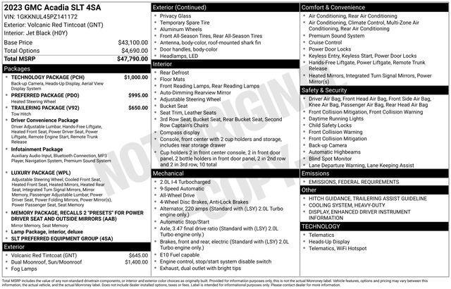 used 2023 GMC Acadia car, priced at $30,719