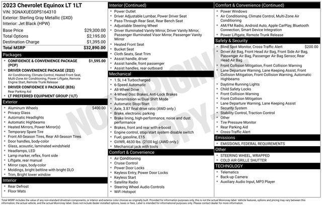 used 2023 Chevrolet Equinox car, priced at $22,261