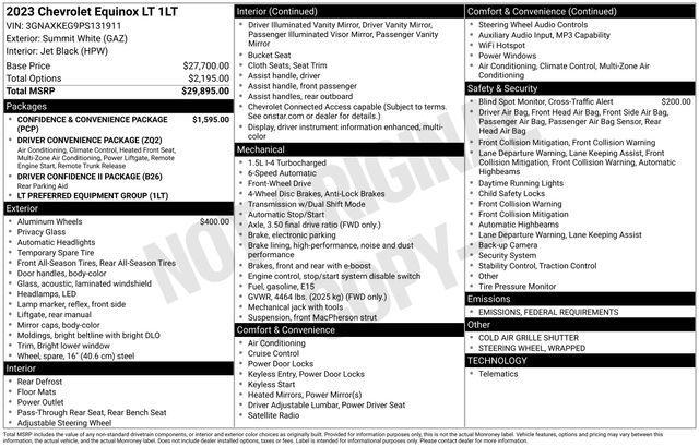 used 2023 Chevrolet Equinox car, priced at $20,941