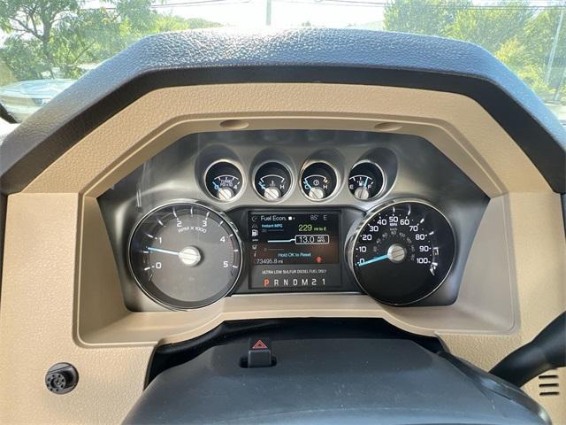 used 2014 Ford F-250 car, priced at $23,516
